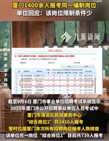 1400余人报考同一编制岗位