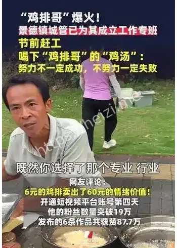 鸡排哥收入回应